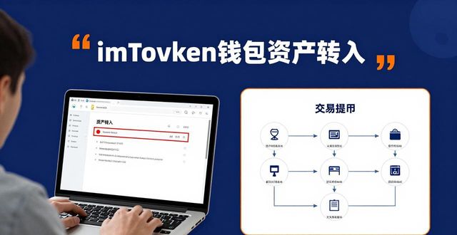 imToken钱包下载后如何真实交易？三步实操指南