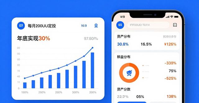 imToken免费版三步理清投资目标