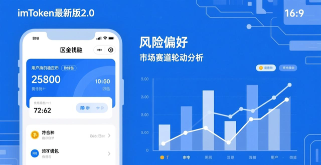 如何在imToken最新版2.0挖掘长期客户？三个实战方法