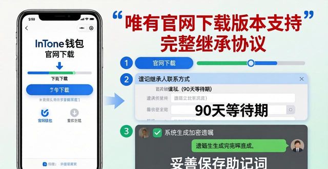 国联资产官网_龙刃官网进行_如何通过imToken钱包官网下载进行资产继承？