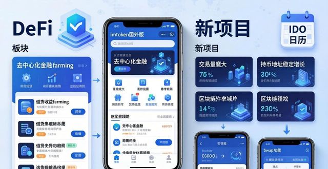 imToken国外版找投资机会，这三个方法最实用