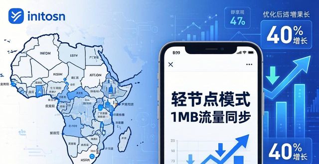 最新imToken国外版的用户反馈及适应性分析_最新imToken国外版的用户反馈及适应性分析_最新imToken国外版的用户反馈及适应性分析