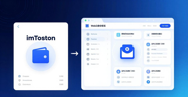 imToken正版官网指南：增长趋势与下载应用前景