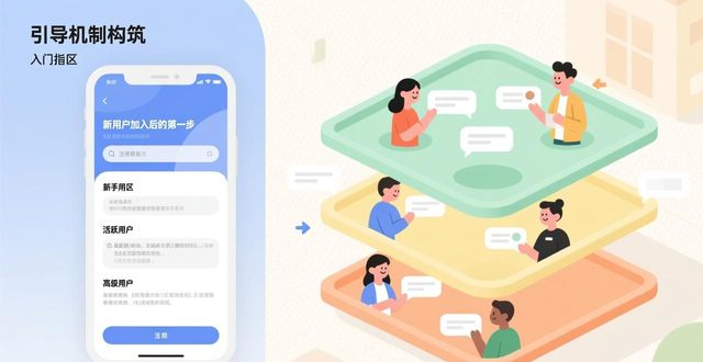 imToken钱包官网下载安全指南与社区用户分层运营维护技巧