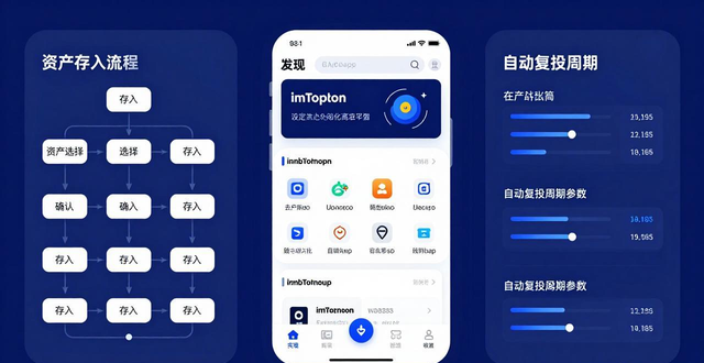 如何使用imToken官方下载app设定投资目标?_如何使用imToken官方下载app设定投资目标?_如何使用imToken官方下载app设定投资目标?